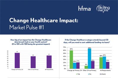 HFMA Eliciting Insights Change Impact Market Pulse
